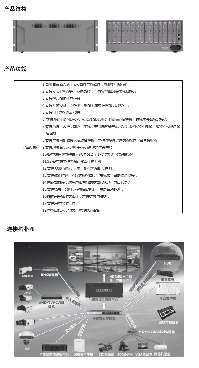 網絡解碼矩陣